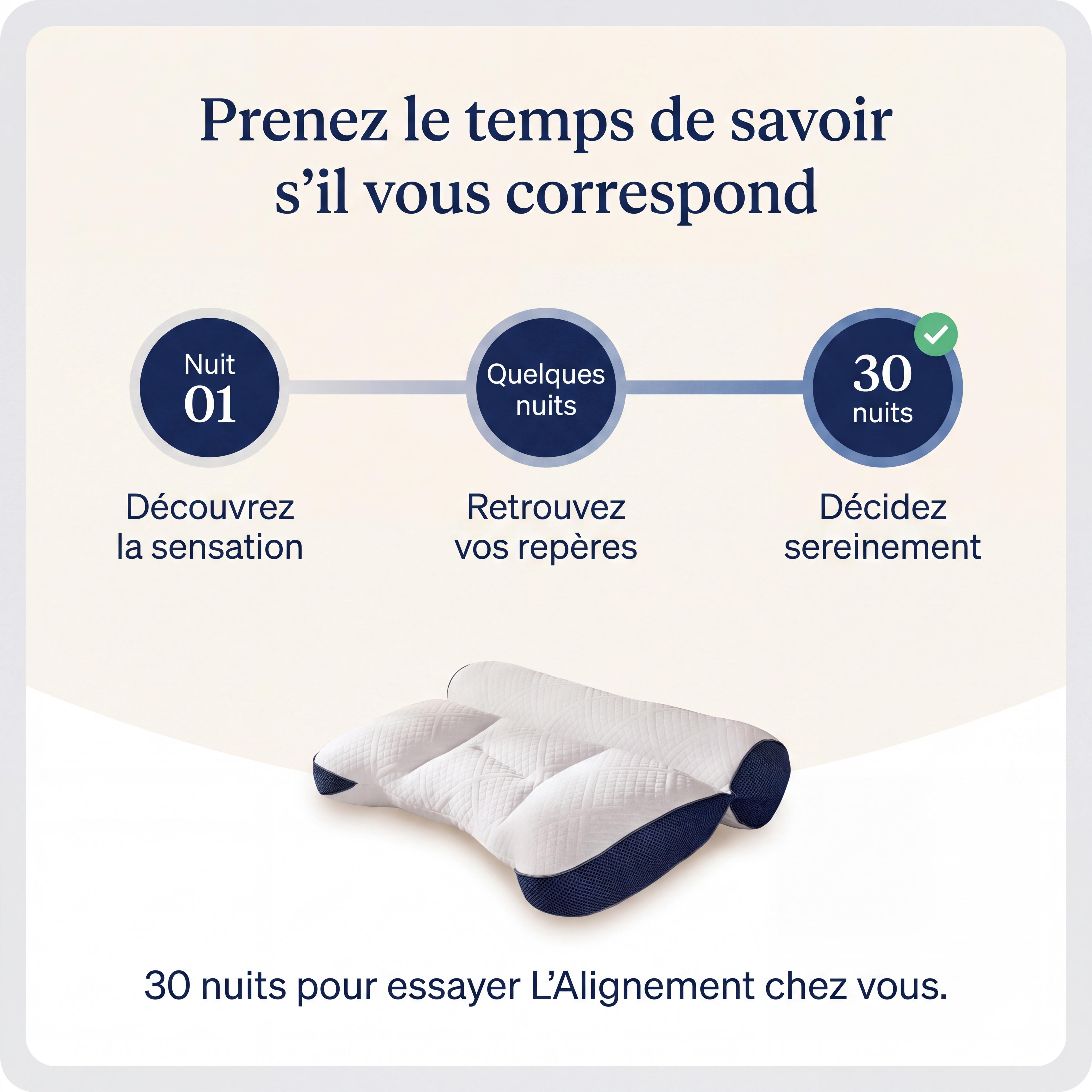 L’Alignement
